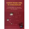 Tansör Hesaba Giriş ve Uygulamaları