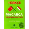 Türkçe - Macarca Konuşma Kılavuzu