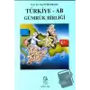 Türkiye - AB Gümrük Birliği