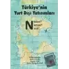 Türkiye’nin Yurt Dışı Yatırımları