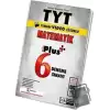 TYT Matematik 6 Plus Video Çözümlü Deneme