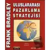 Uluslararası Pazarlama Stratejisi