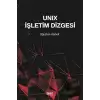 Unix İşletim Dizgesi