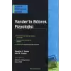 Vander’in Böbrek Fizyolojisi