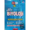 YKS - ÖABT Bilgi Fabrikası Biyoloji - Müfredata Uygun