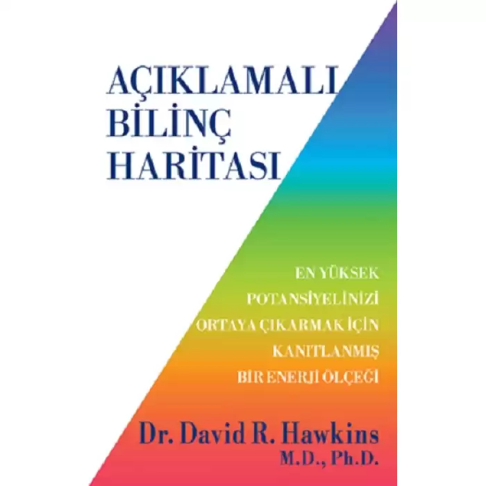 Açıklamalı Bilinç Haritası