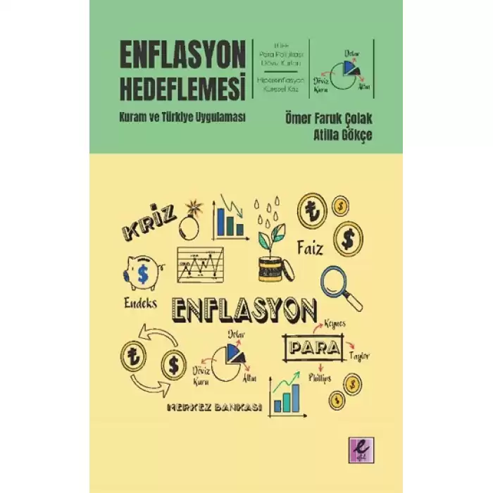 Enflasyon Hedeflemesi