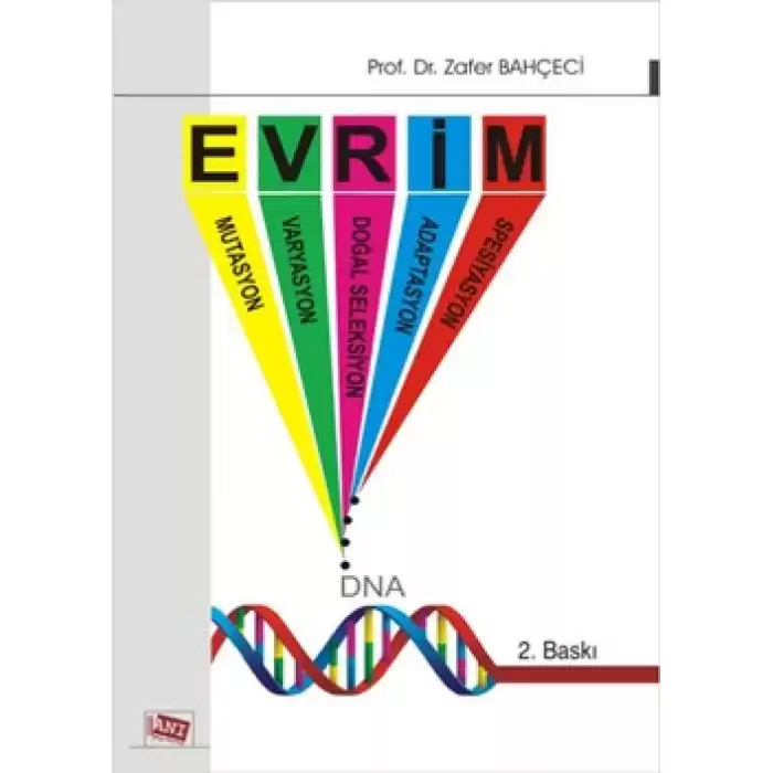 Evrim