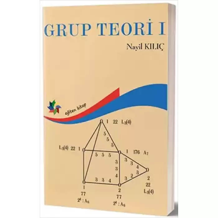 Grup Teori 1