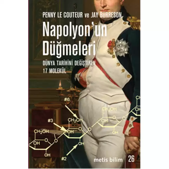 Napolyonun Düğmeleri