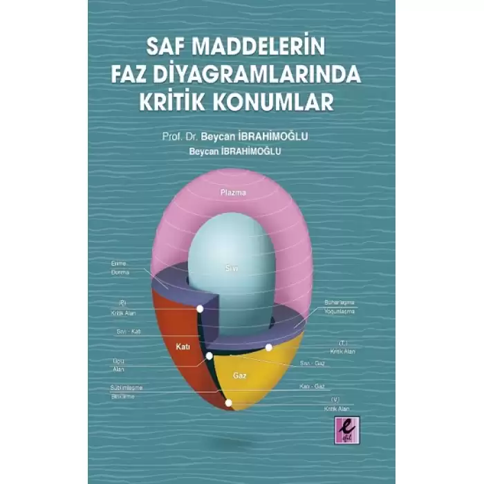 Saf Maddelerin Faz Diyagramlarında Kritik Konumlar