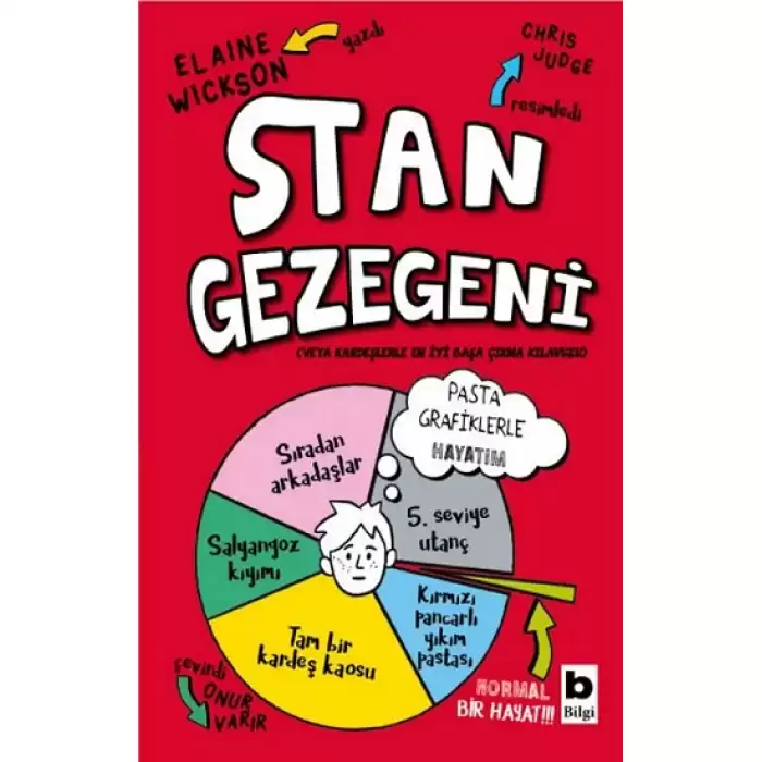 Stan Gezegeni