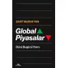 Global Piyasalar