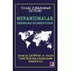 Mekanizmalar: Ticari Finansman Yatırımı