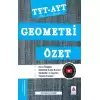 TYT AYT Geometri Özet (YKS 1. ve 2. Oturum