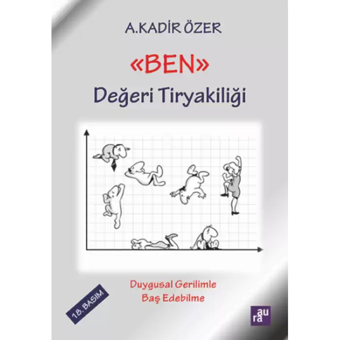 Ben Değeri Tiryakiliği