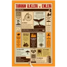 Tarihin İlkleri Ve Enleri