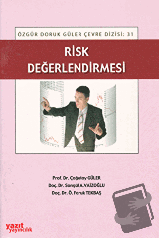 Risk Değerlendirmesi