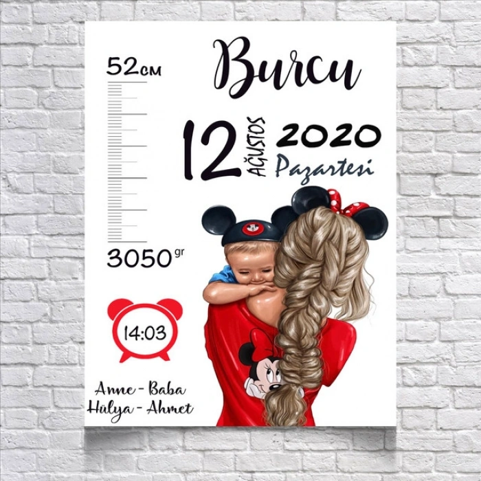 Anne ve Kızı Temalı Yaş Panosu 2