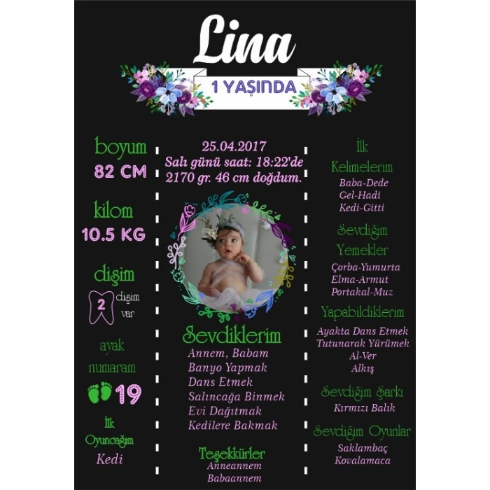 Çiçek ve Kuş Temalı Yaş Panosu