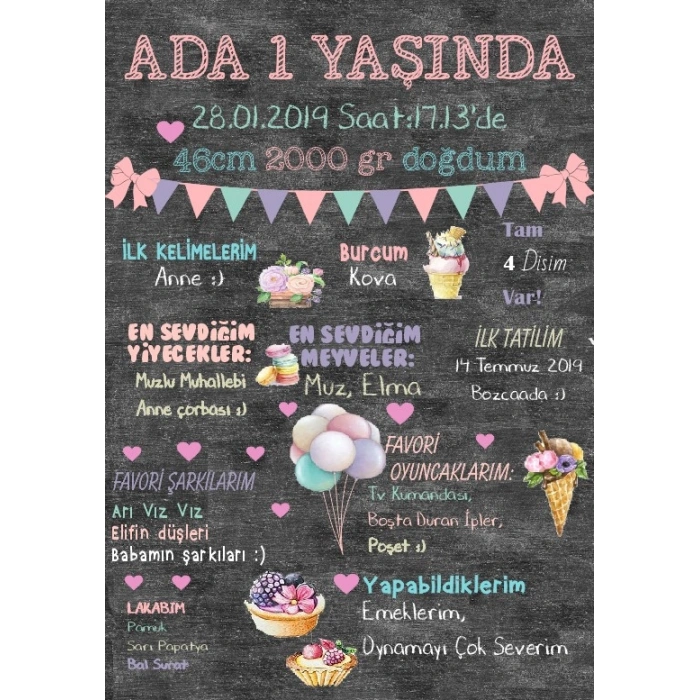 Dondurma ve Balon Temalı Yaş Panosu