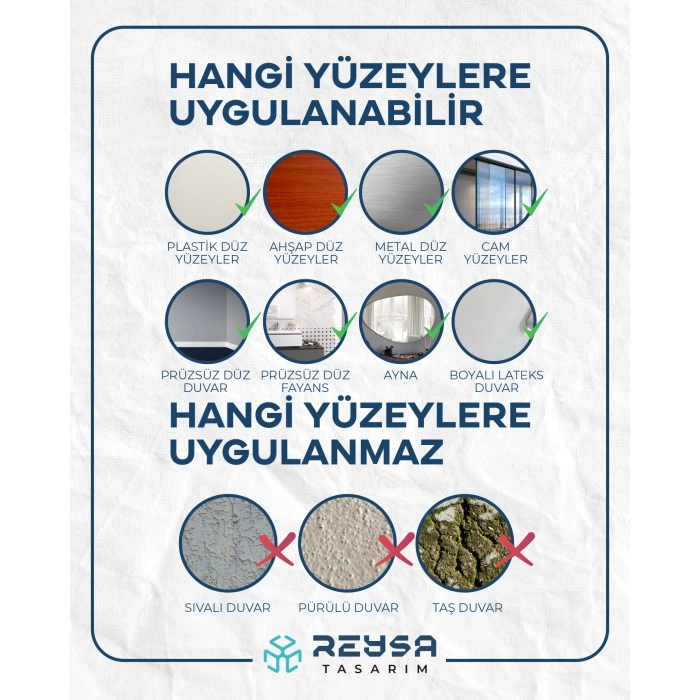 Evsel Atıklar Sticker 20X28 Cm