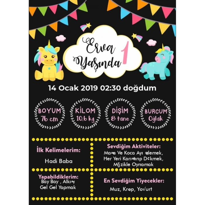 Sevimli Unicorn Temalı Yaş Panosu