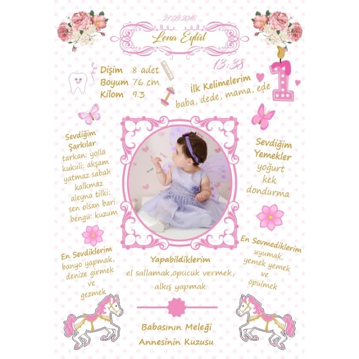 Unicorn Temalı Yaş Panosu 2