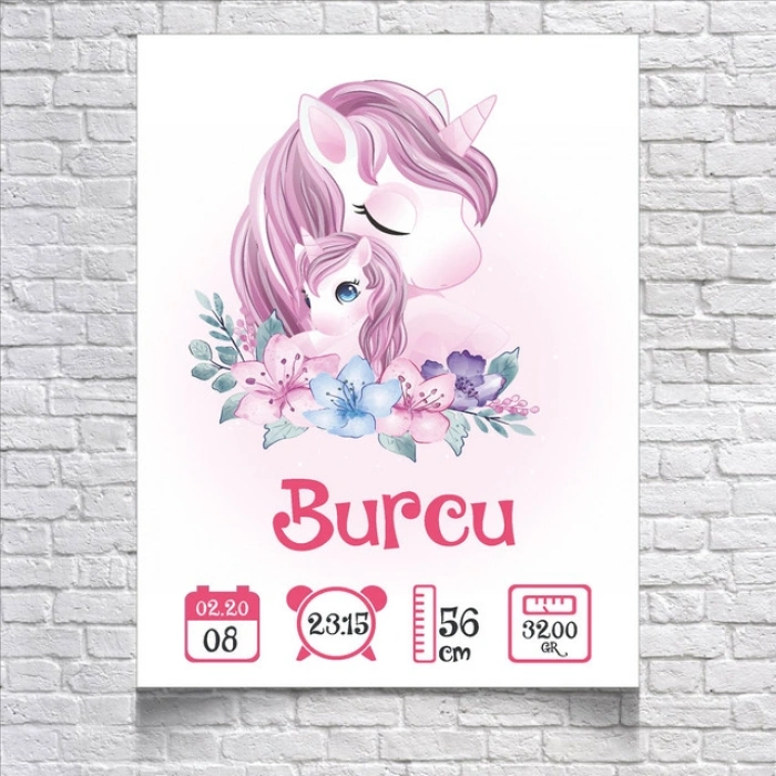 Sevimli Unicornlar Temalı Yaş Panosu