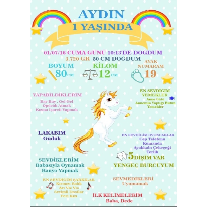 Unicorn Temalı Yaş Panosu