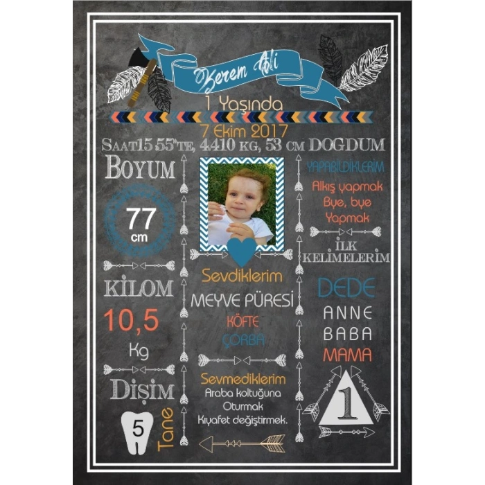 Çadır Temallı Yaş Panosu