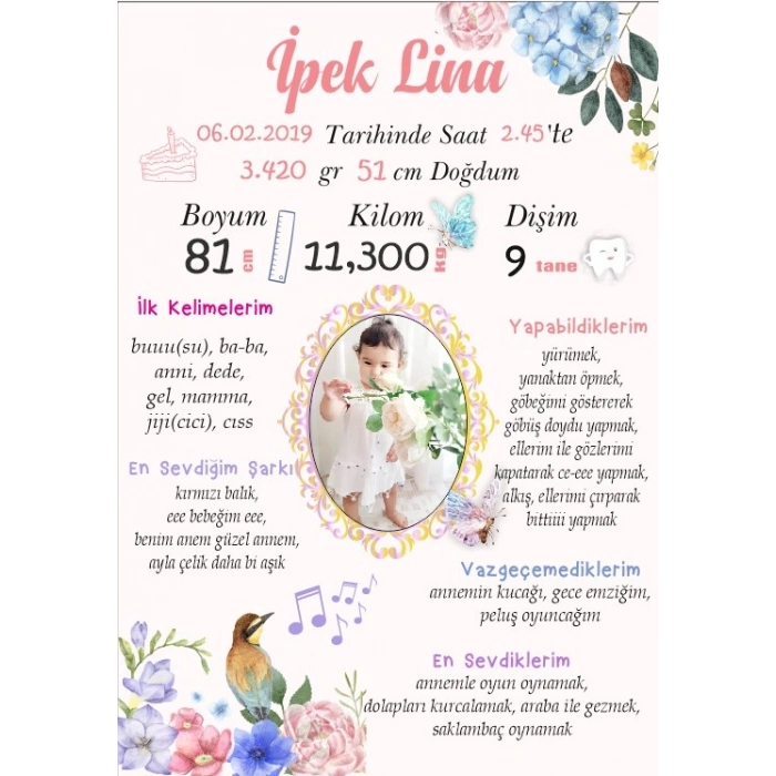 Çiçek ve Kuş Temalı Yaş Panosu