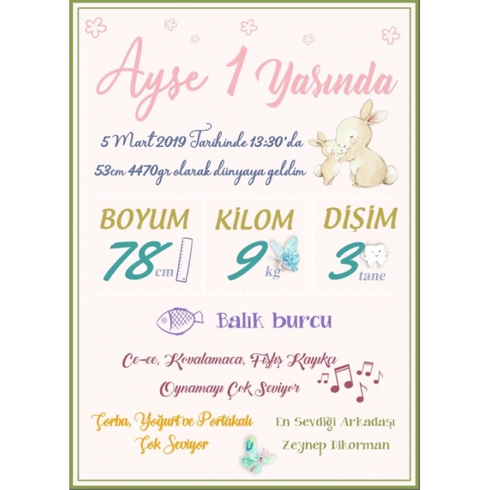 Sevimli Tavşan Temalı Yaş Panosu