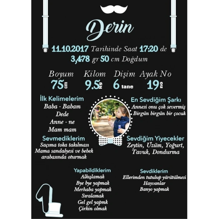 Siyah Temalı Yaş Panosu