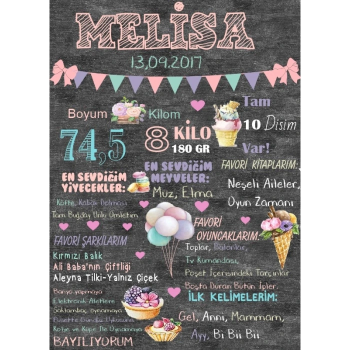 Dondurma ve Çiçek Temalı Yaş Panosu