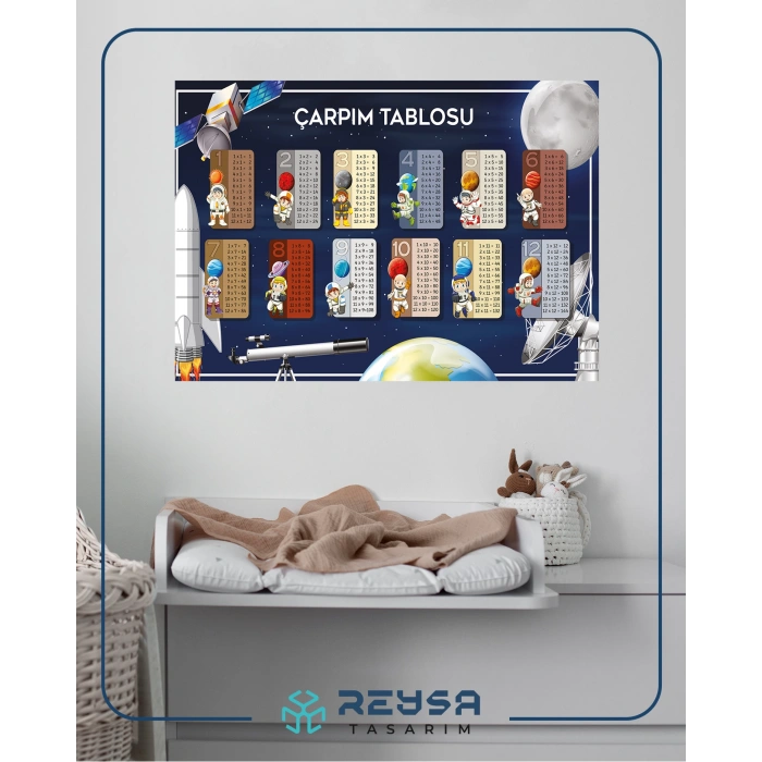 Uzay Temalı Çarpım Tablosu Posteri 35x50cm