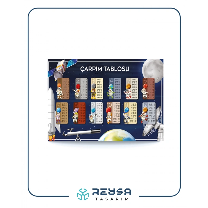 Uzay Temalı Çarpım Tablosu Posteri 35x50cm