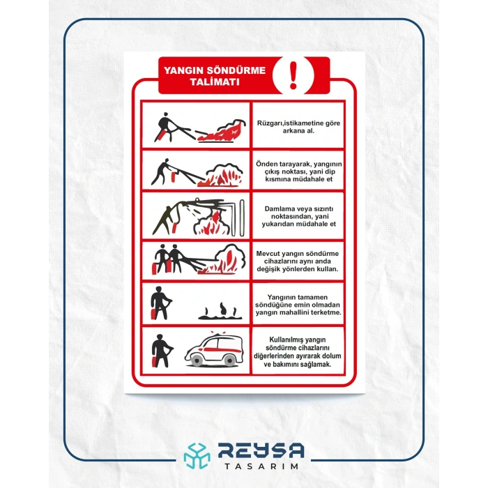 Yangın Söndürme Talimatı Sticker 20X28 Cm