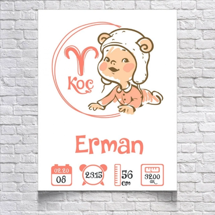 Koç Burcu ve Bebek Temalı Yaş Panosu