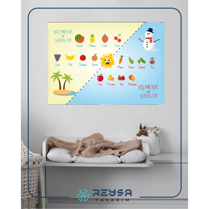 Yaz Meyve ve Sebzeleri Kış Meyve ve Sebzeleri Posteri 70X100 cm