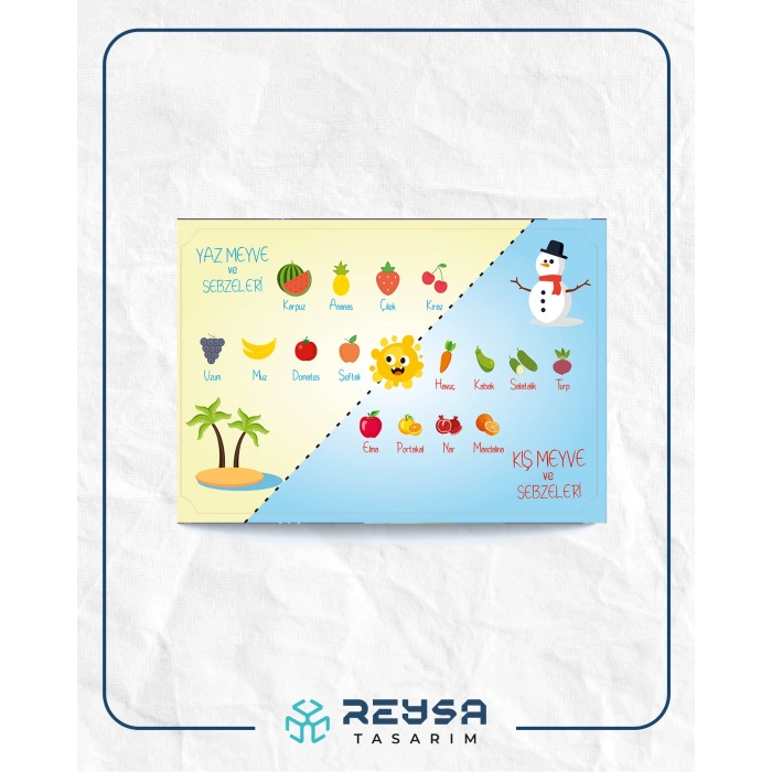 Yaz Meyve ve Sebzeleri Kış Meyve ve Sebzeleri Posteri 70X100 cm