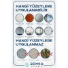 Bu İş Yeri 24 Saat Gizli Kamera İle İzlenmektedir Sticker 20X28 Cm