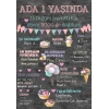 Dondurma ve Balon Temalı Yaş Panosu