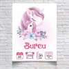 Sevimli Unicornlar Temalı Yaş Panosu