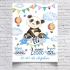Mavi Panda Temalı Yaş Panosu