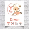 Koç Burcu ve Bebek Temalı Yaş Panosu