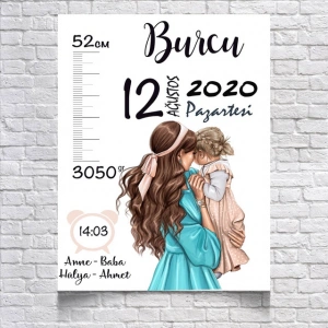 Anne ve Kızı Temalı Yaş Panosu