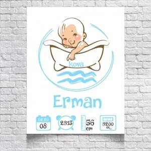 Kova Burcu ve Bebek Temalı Yaş Panosu