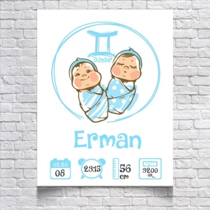 İkizler Temalı Yaş Panosu