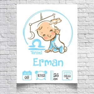 Burç ve Bebek Temalı Yaş Panosu